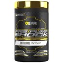 Pre Pump Shock !!!(MHD 28.02.2026)!!!